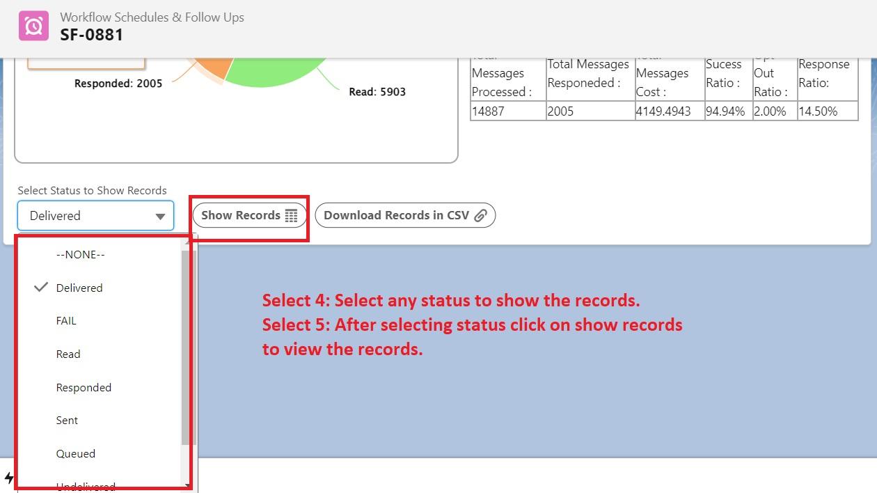The Select Status to Show Records dropdown open on a Workflow Schedule detail record, listing Delivered, FAIL, Read, Responded, Sent, Queued, and Undelivered options next to the Show Records and Download Records in CSV buttons.
