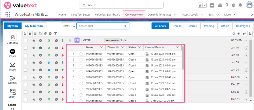 Converse view with a highlighted list of chat session records for a single phone number, showing Name, Phone No, Status, and Created Date columns with Open and Closed sessions.