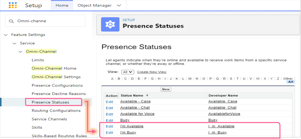 Salesforce Setup Presence Statuses list view, with the two new statuses, I'm Available and I'm Busy, highlighted in the list.