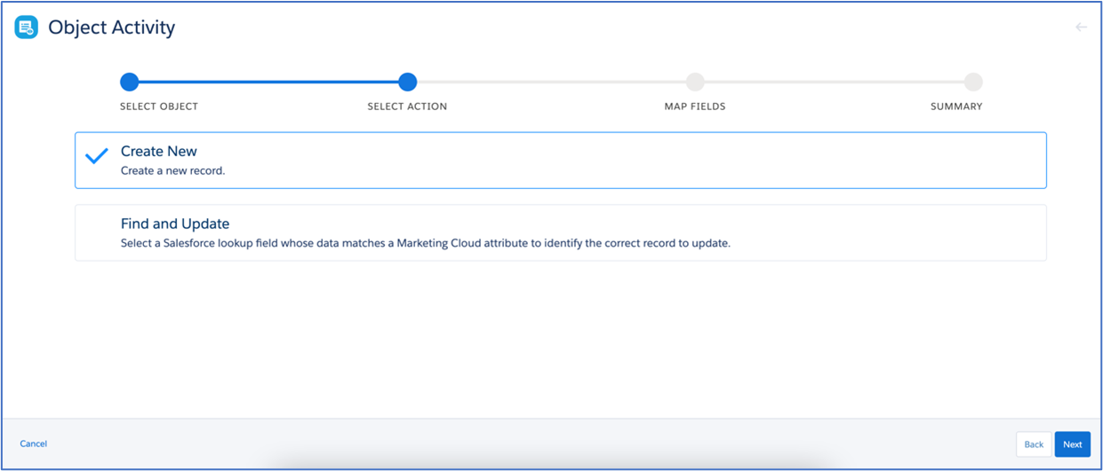 Salesforce Marketing Cloud Object Activity wizard on the Select Action step, with Create New checked over the Find and Update option.